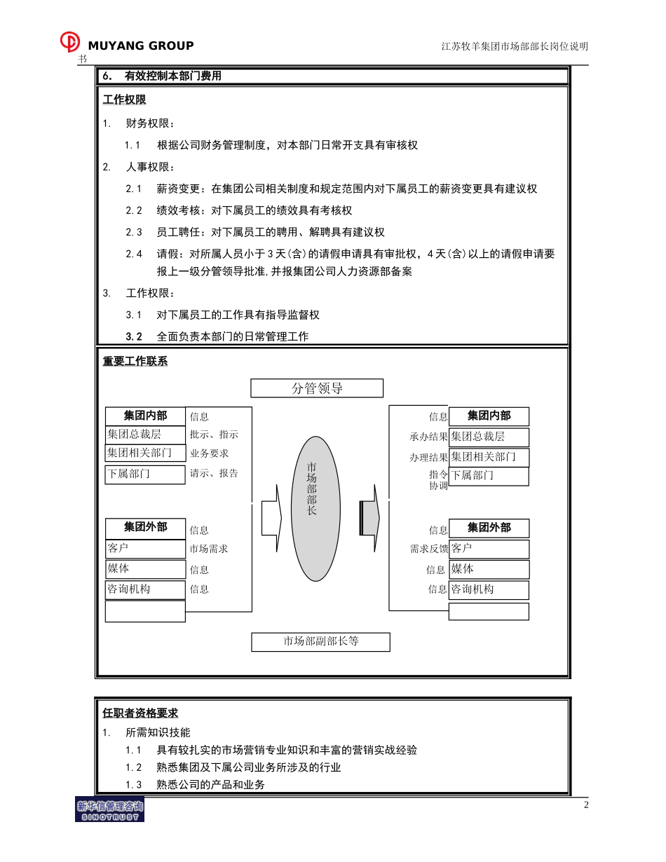 市场部部长岗位说明书.doc_第2页