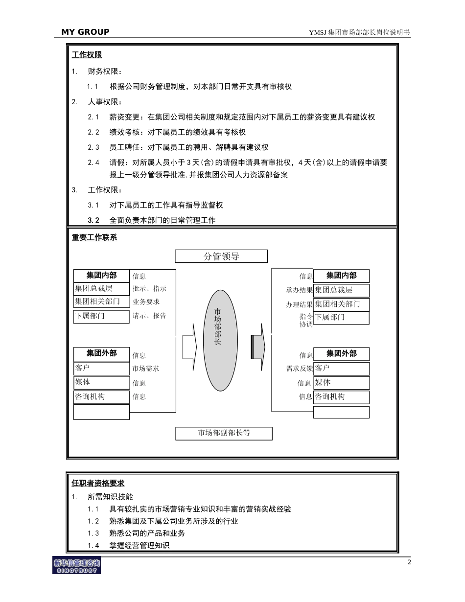 市场部部长岗位说明书KM版.doc_第2页