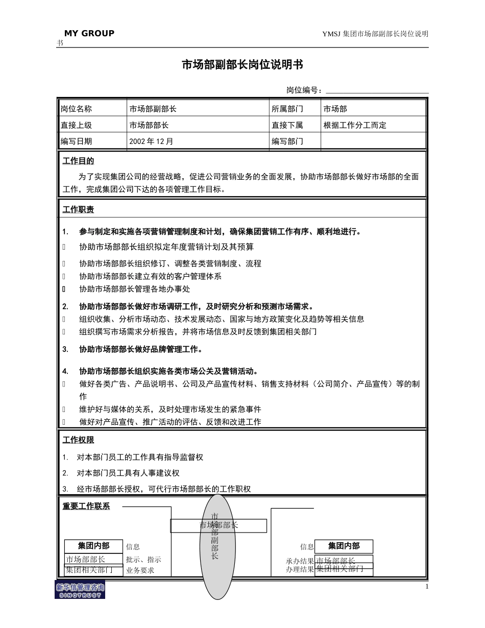 市场部副部长岗位说明书KM版.doc_第1页