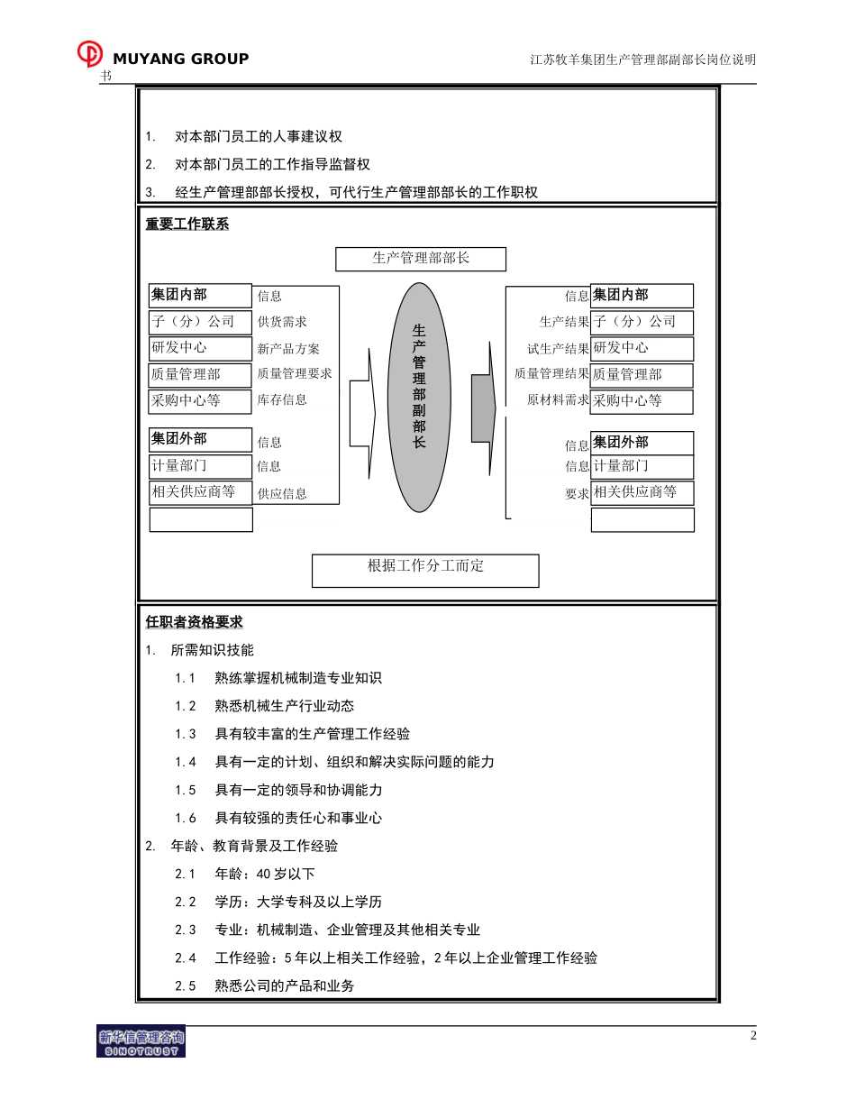 生产管理部副部长岗位说明书.doc_第2页