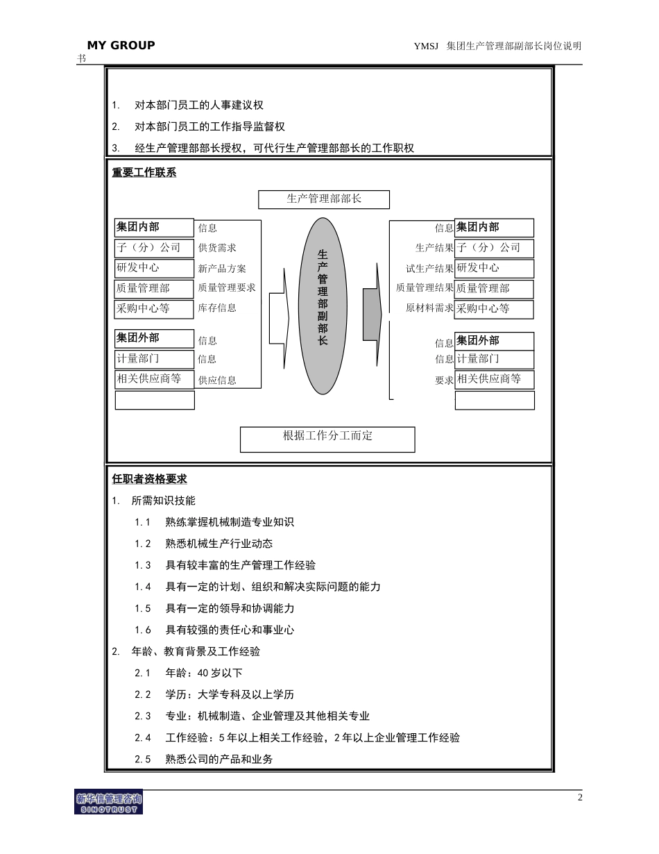 生产管理部副部长岗位说明书KM版.doc_第2页