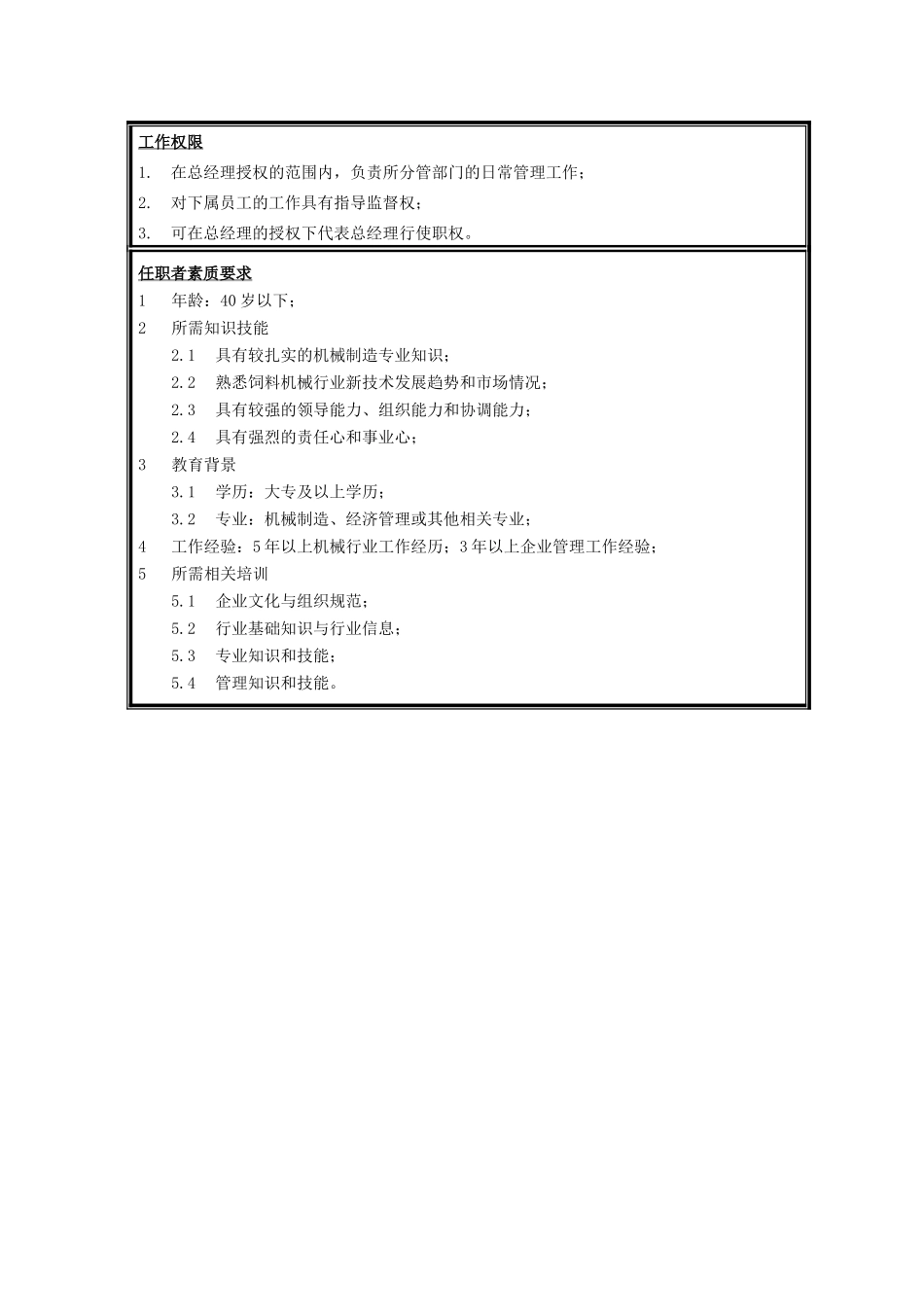 副总经理.doc_第2页