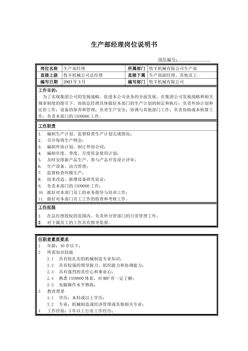 生产部经理.doc_第1页