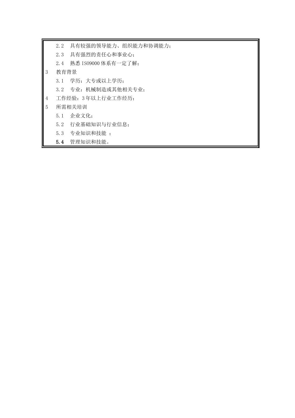 质管部部长.doc_第2页