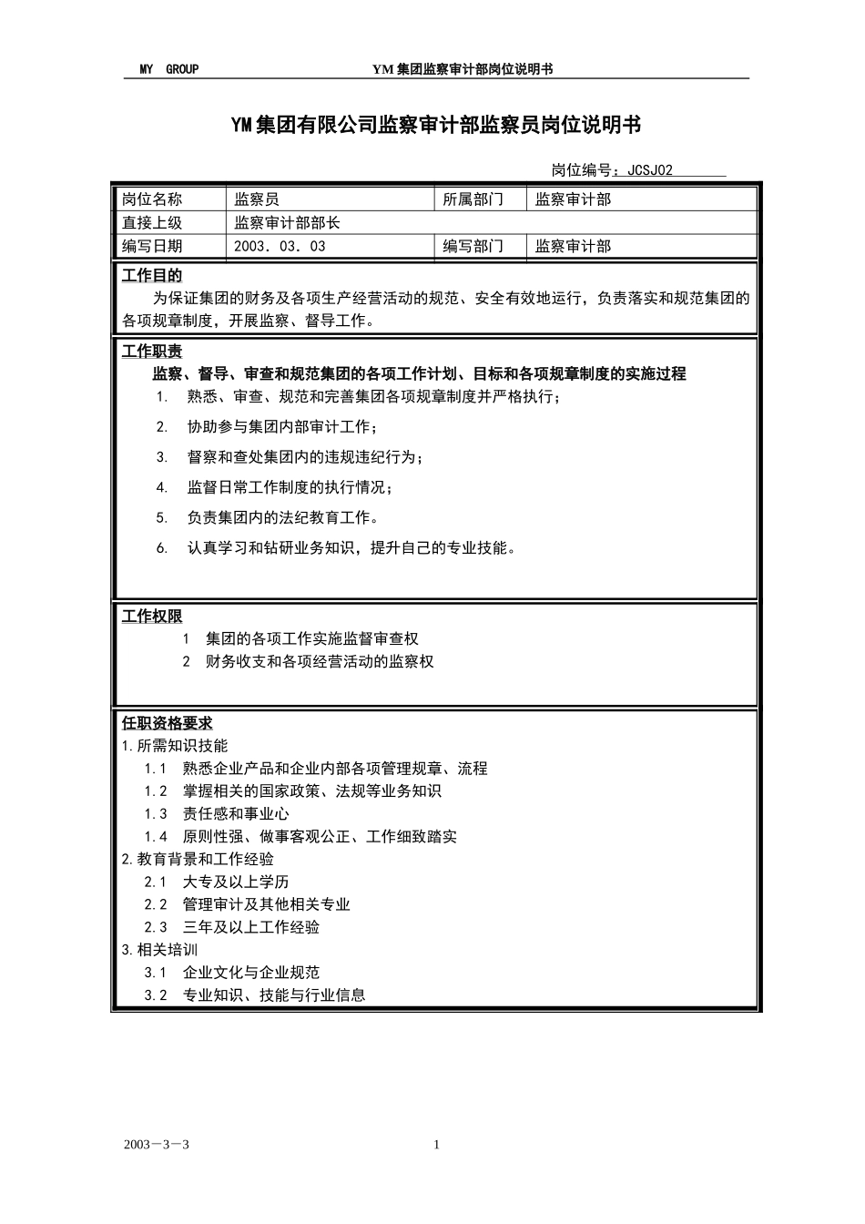 监察员岗位说明书KM版.doc_第1页