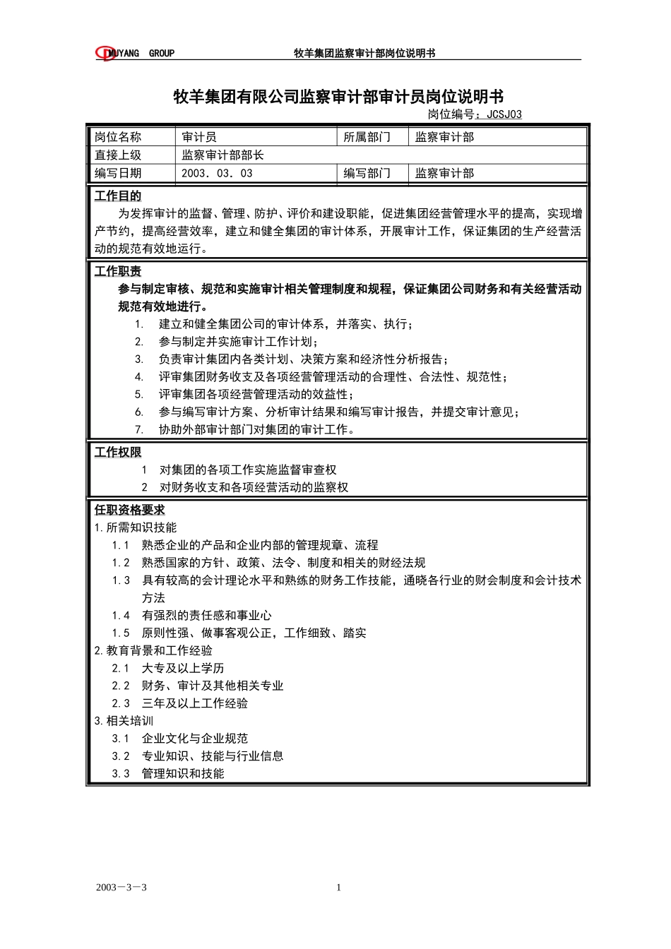 审计员岗位说明书.doc_第1页