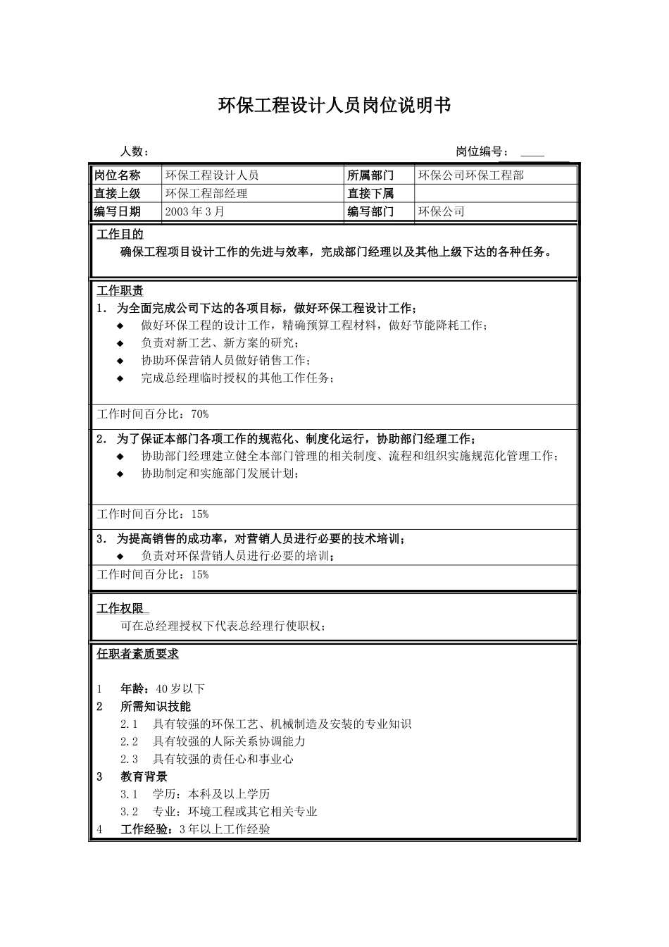 环保工程设计员.doc_第1页