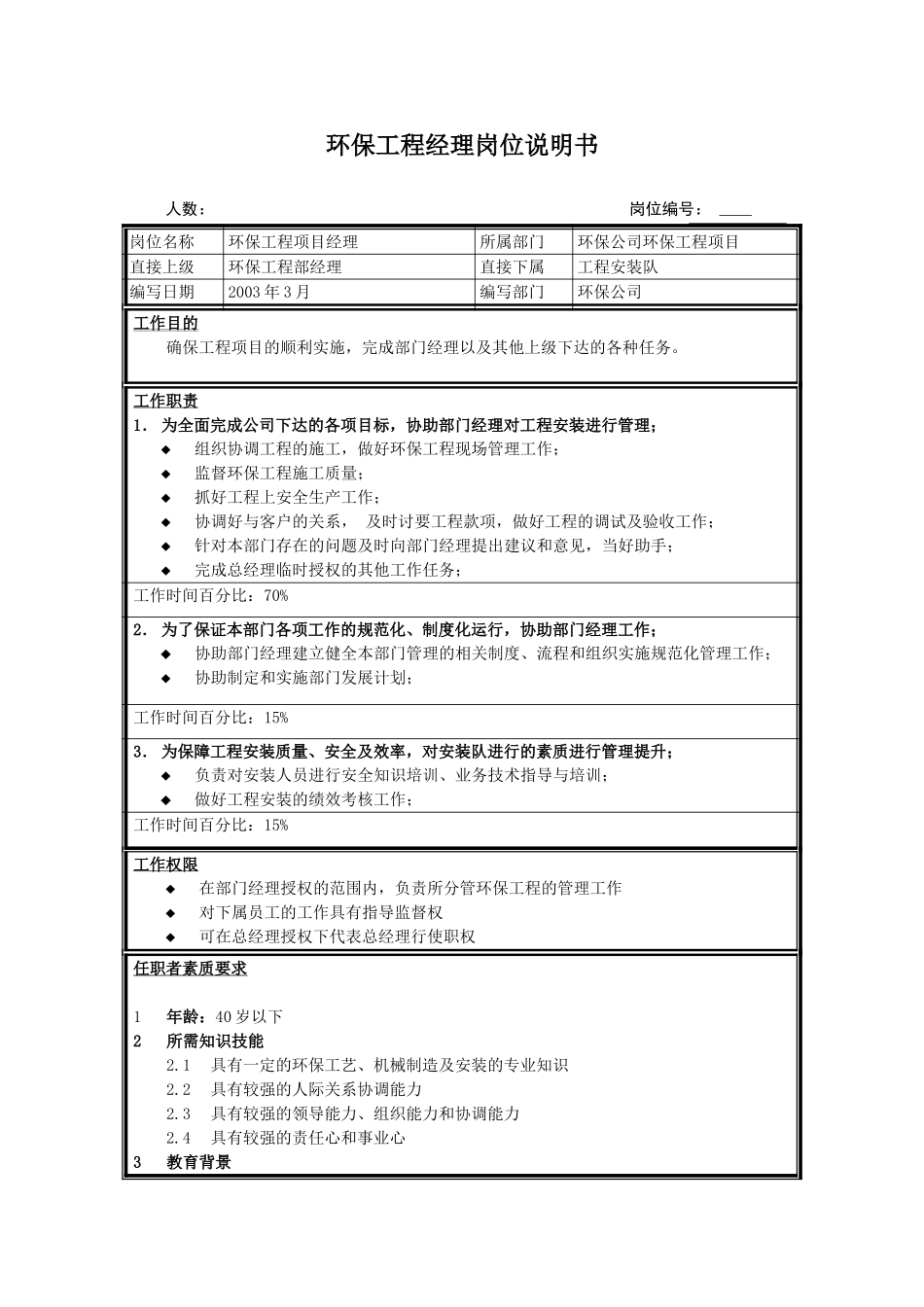 环保工程项目经理.doc_第1页