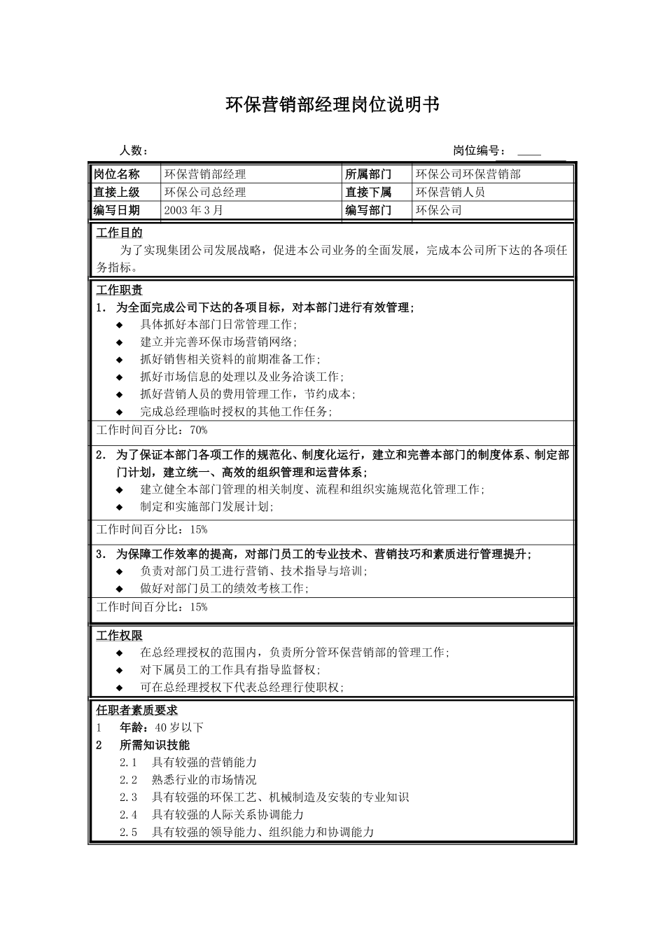 环保营销部经理.doc_第1页