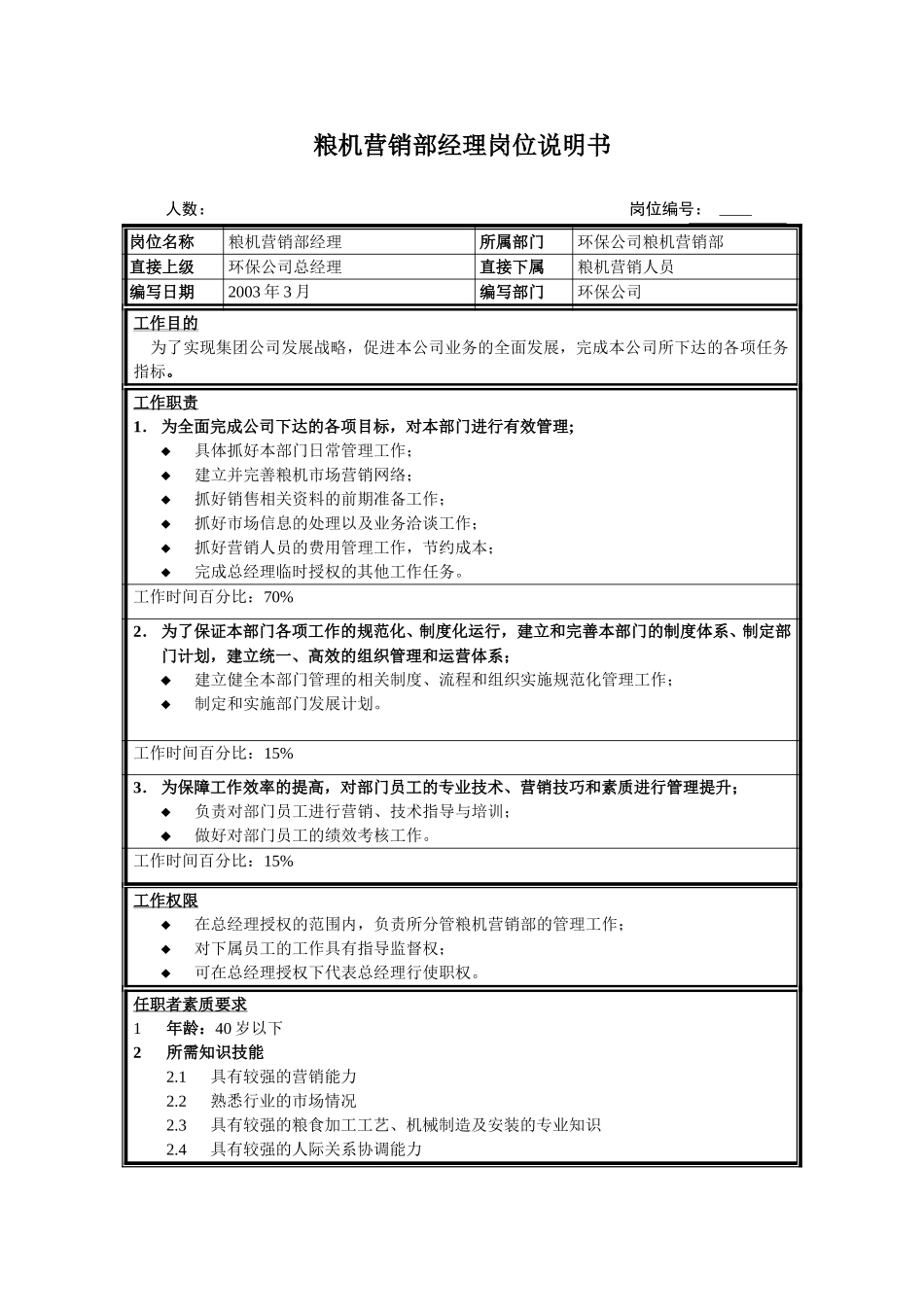 粮机营销部经理.doc_第1页