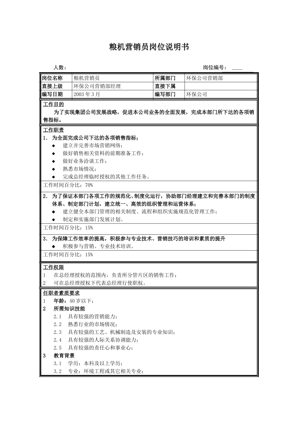 粮机营销员.doc_第1页