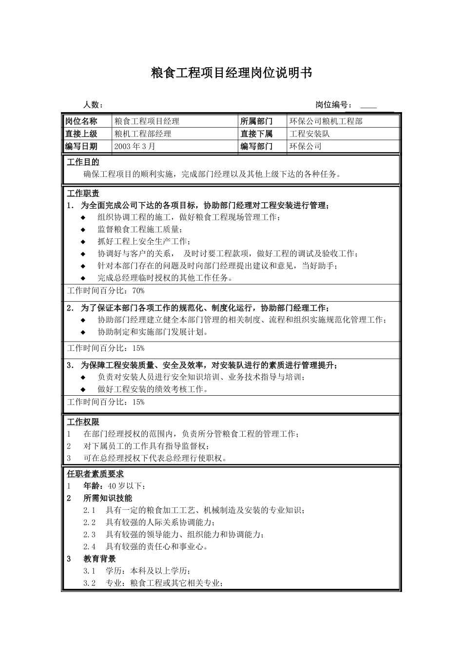 粮食工程项目经理.doc_第1页