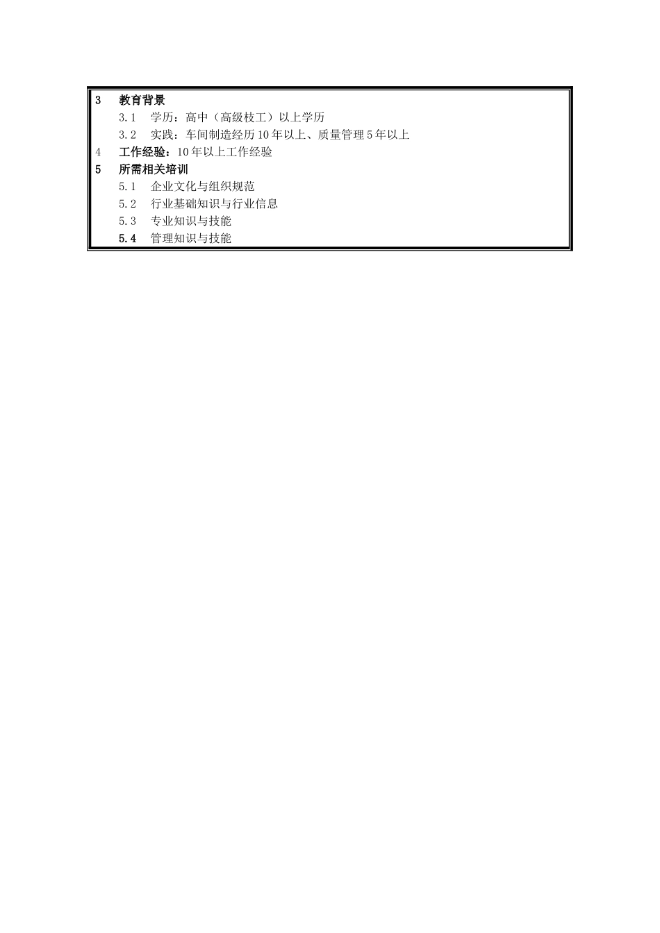 生产部副经理.doc_第2页