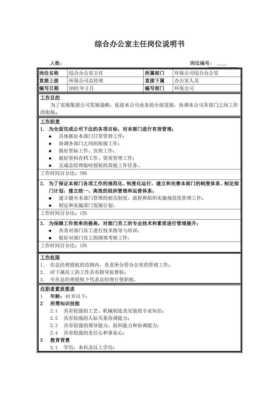 综合办公室主任.doc_第1页