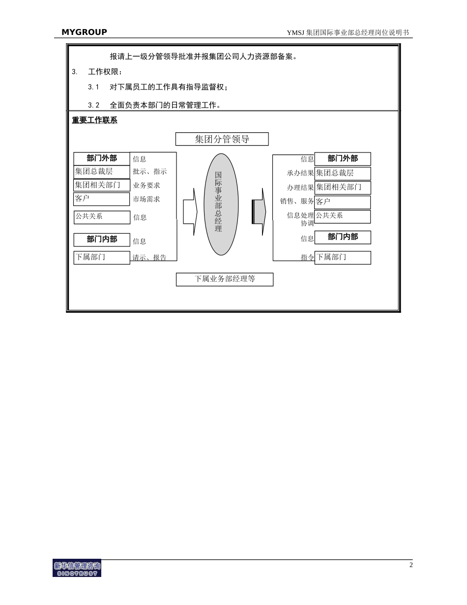 国际事业部总经理岗位说明书KM版.doc_第2页