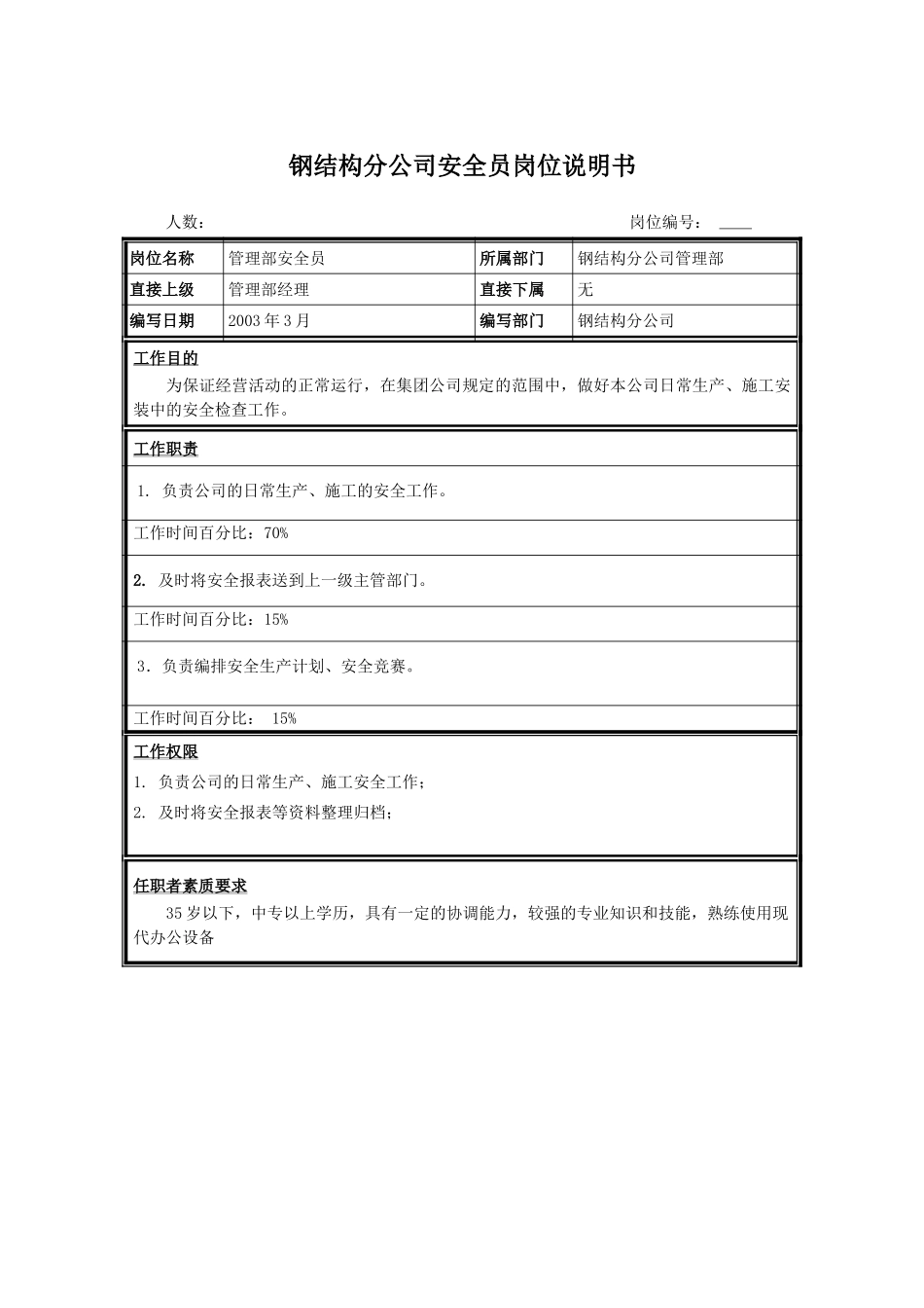 安全员.doc_第1页