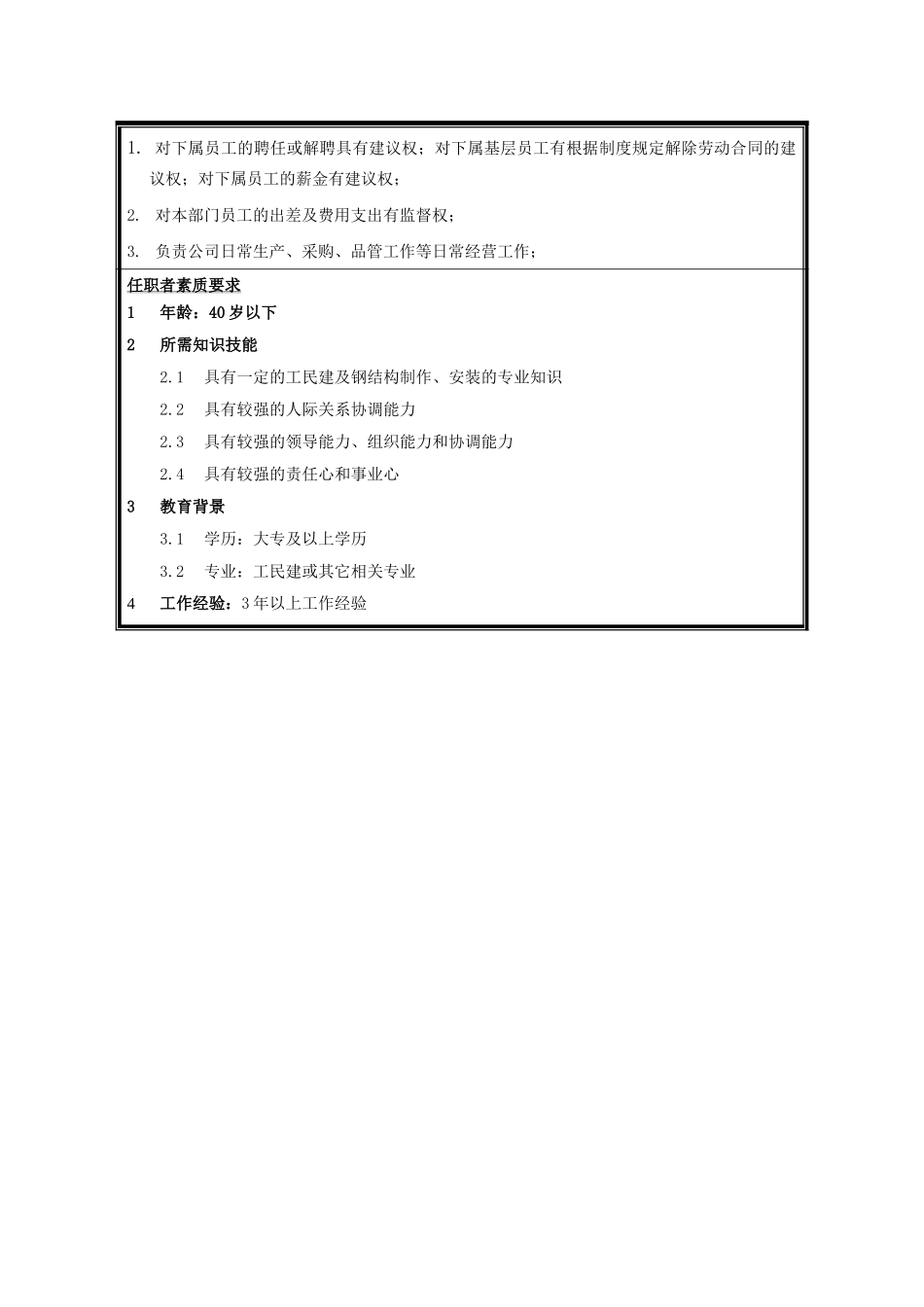 管理部经理.doc_第2页