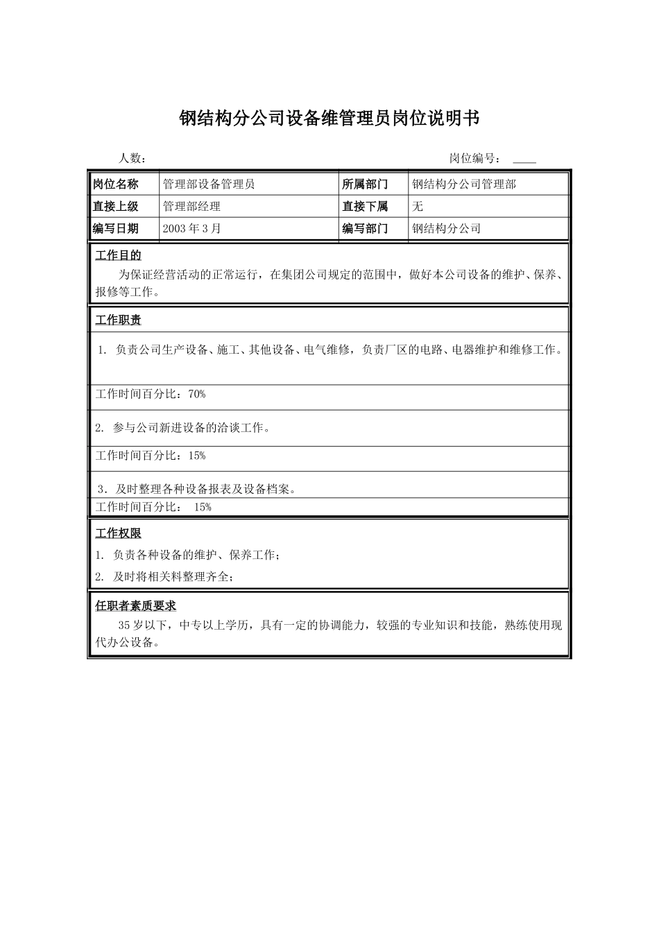 设备管理员.doc_第1页