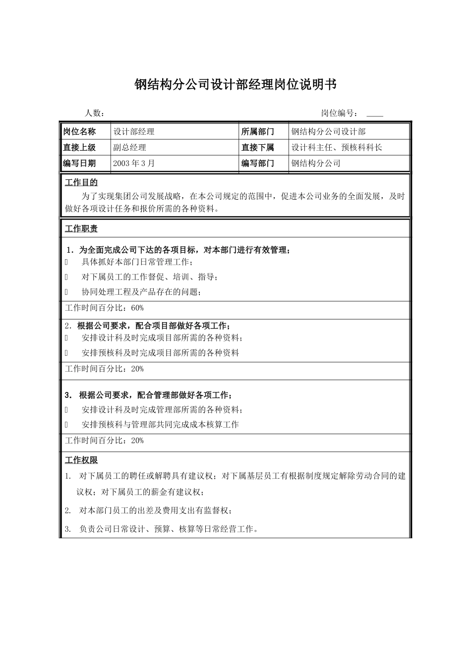 设计部经理.doc_第1页