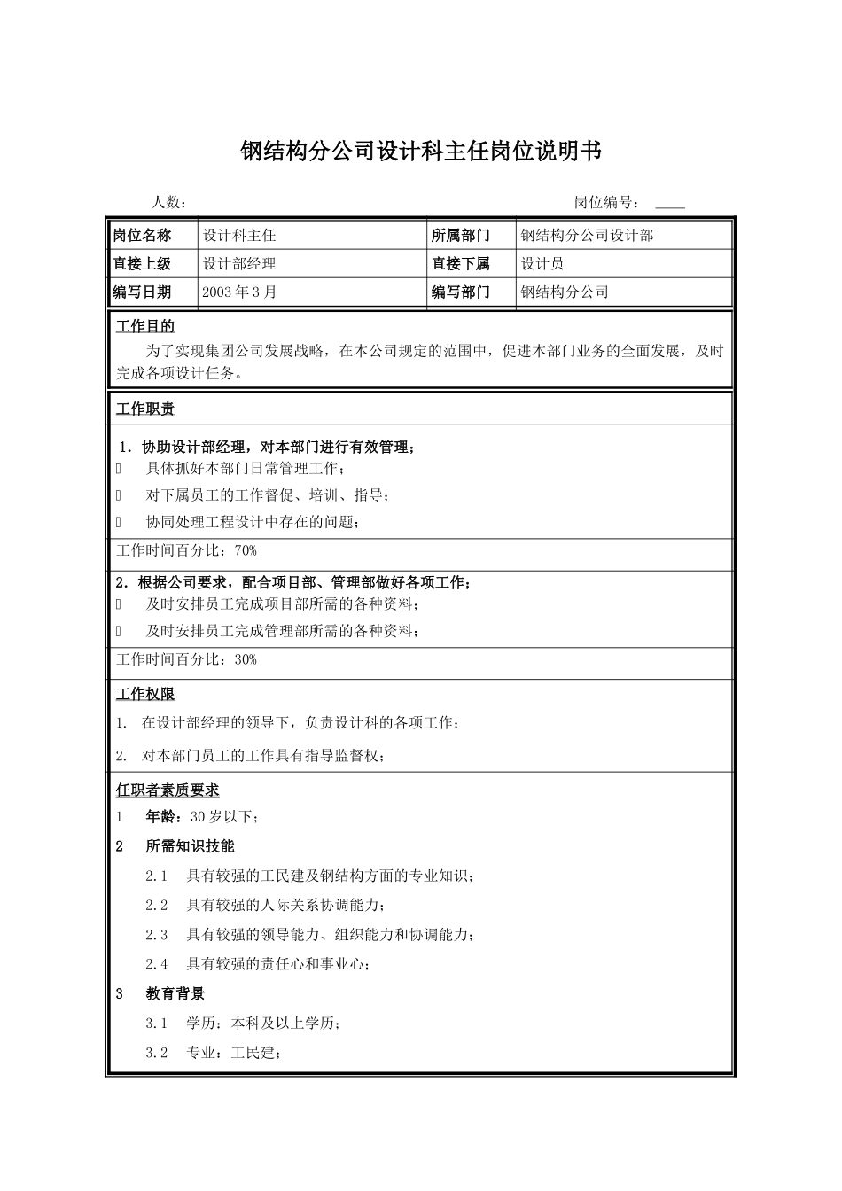 设计科主任.doc_第1页