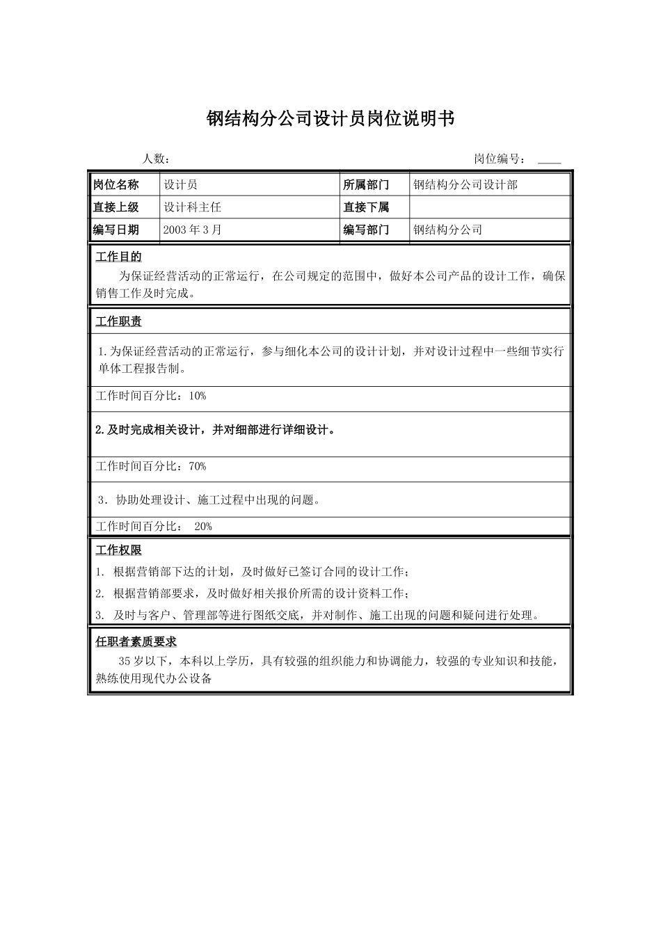 设计员.doc_第1页