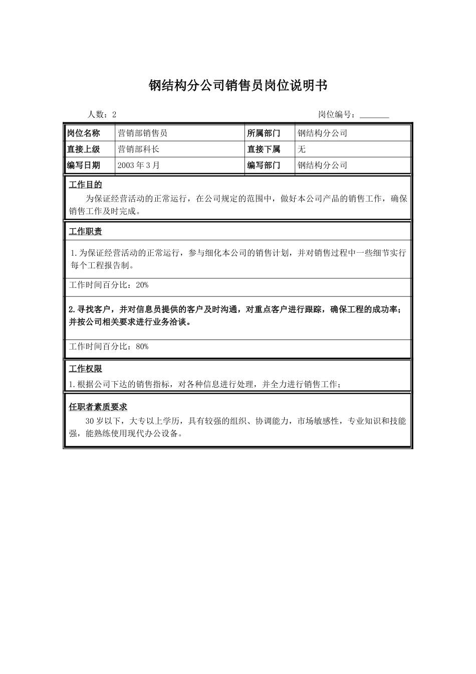 销售员.doc_第1页