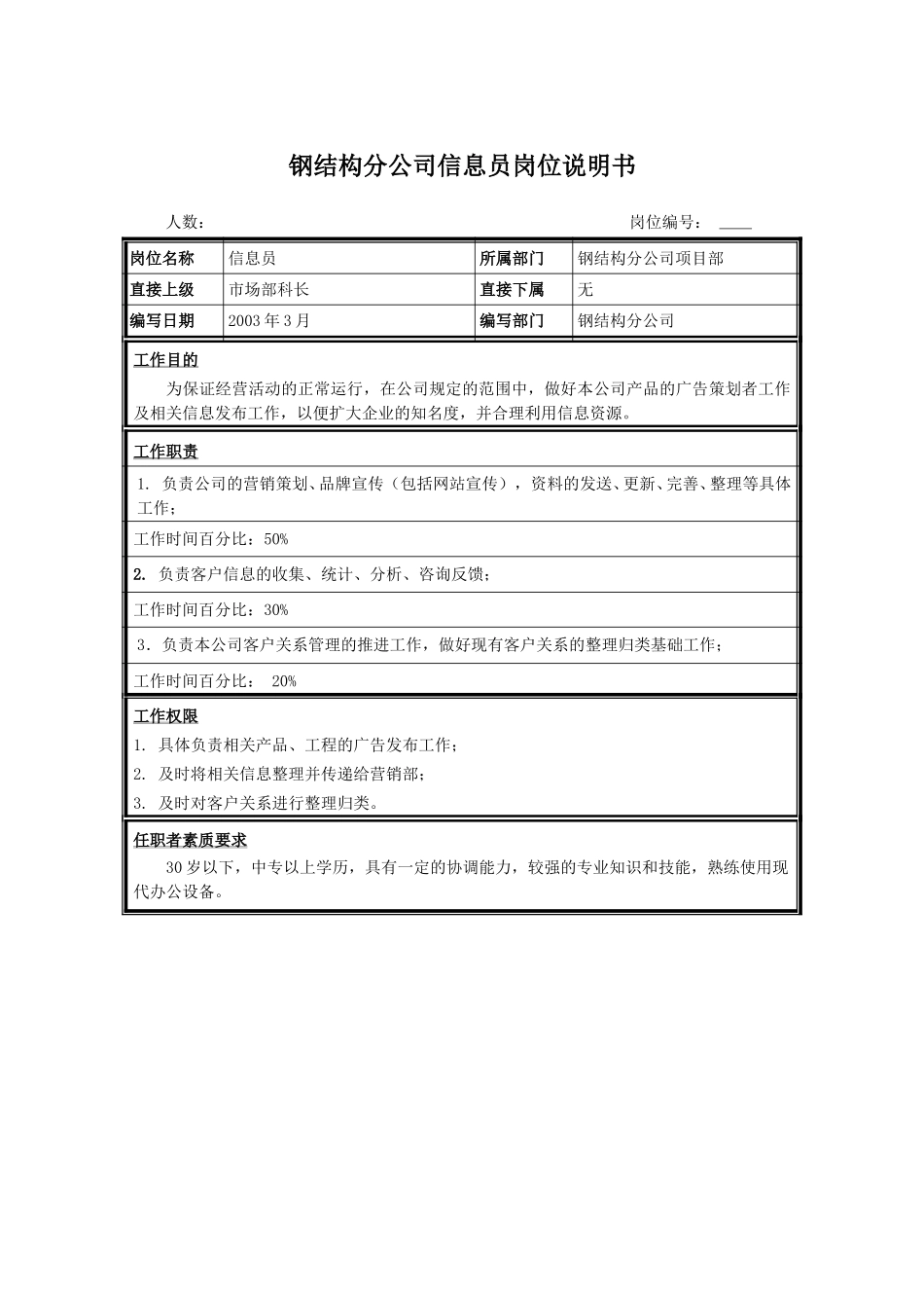 信息员.doc_第1页