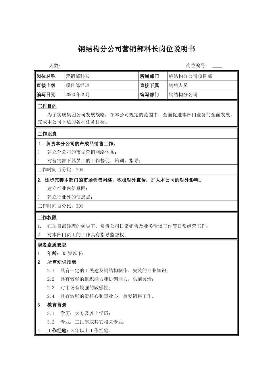 营销部科长.doc_第1页