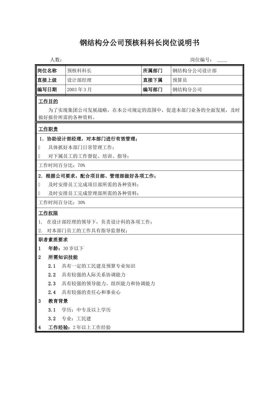 预核科科长.doc_第1页