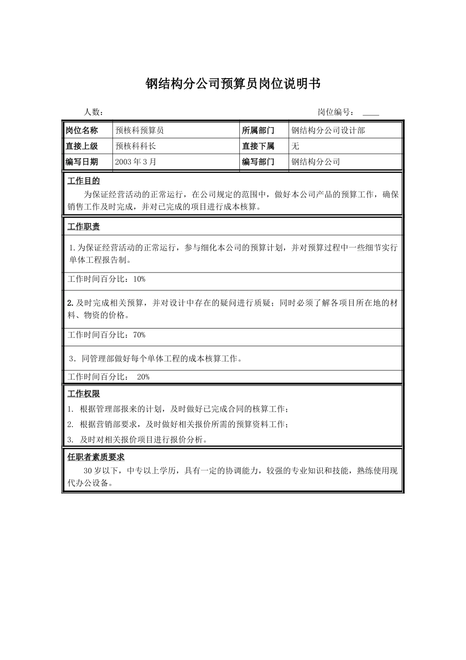 预算员.doc_第1页