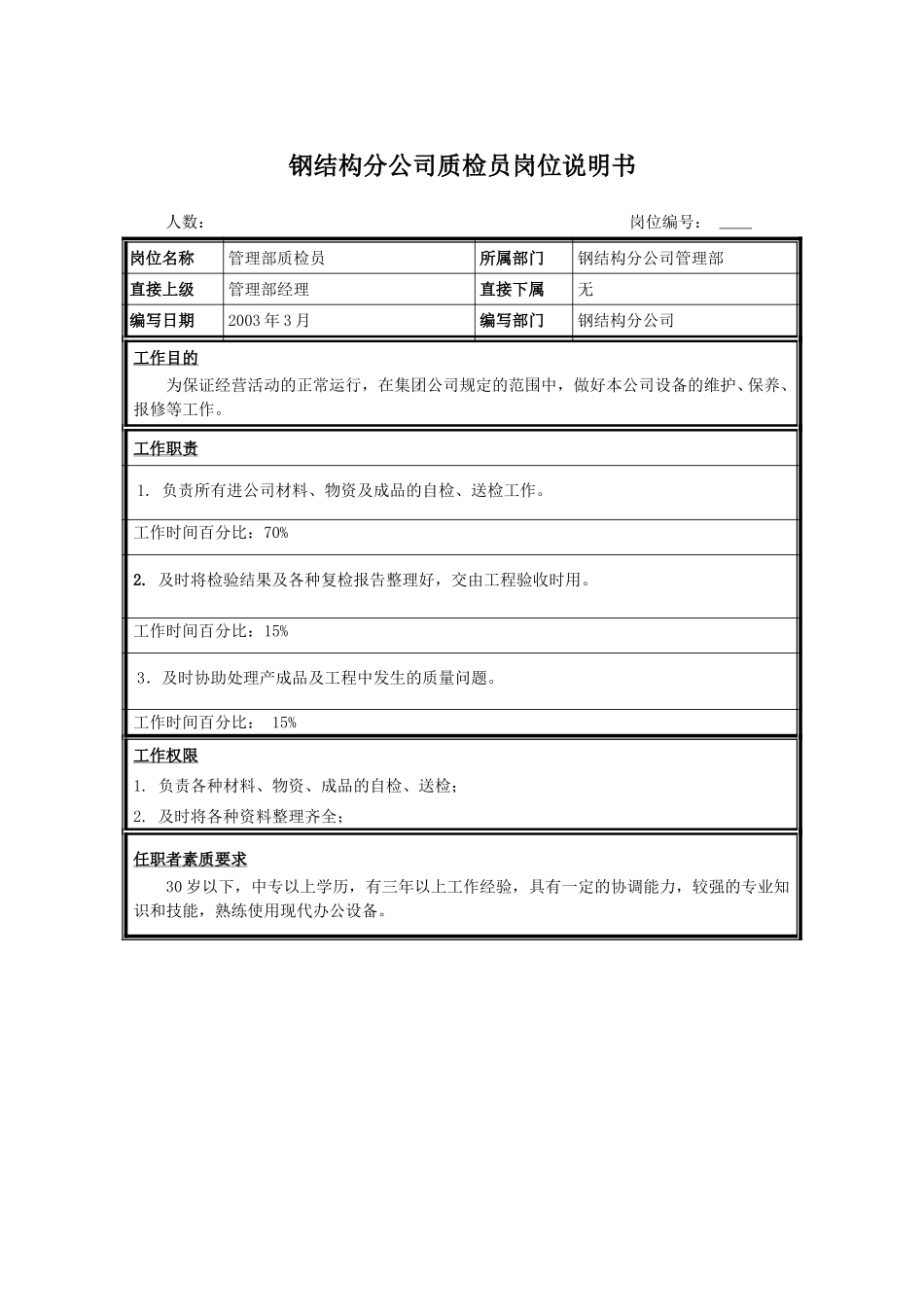 质检员.doc_第1页