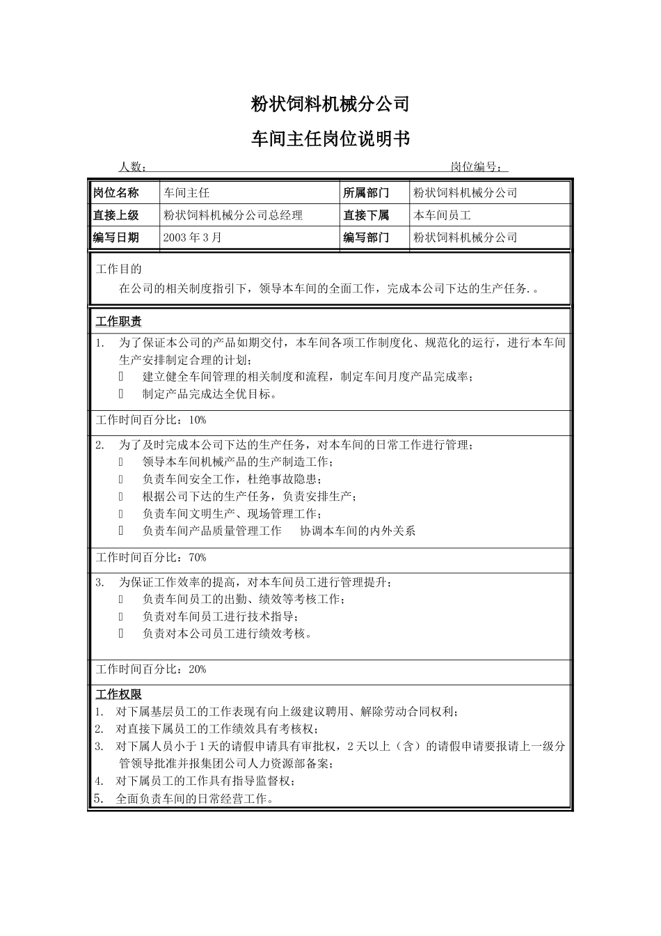 车间主任.doc_第1页