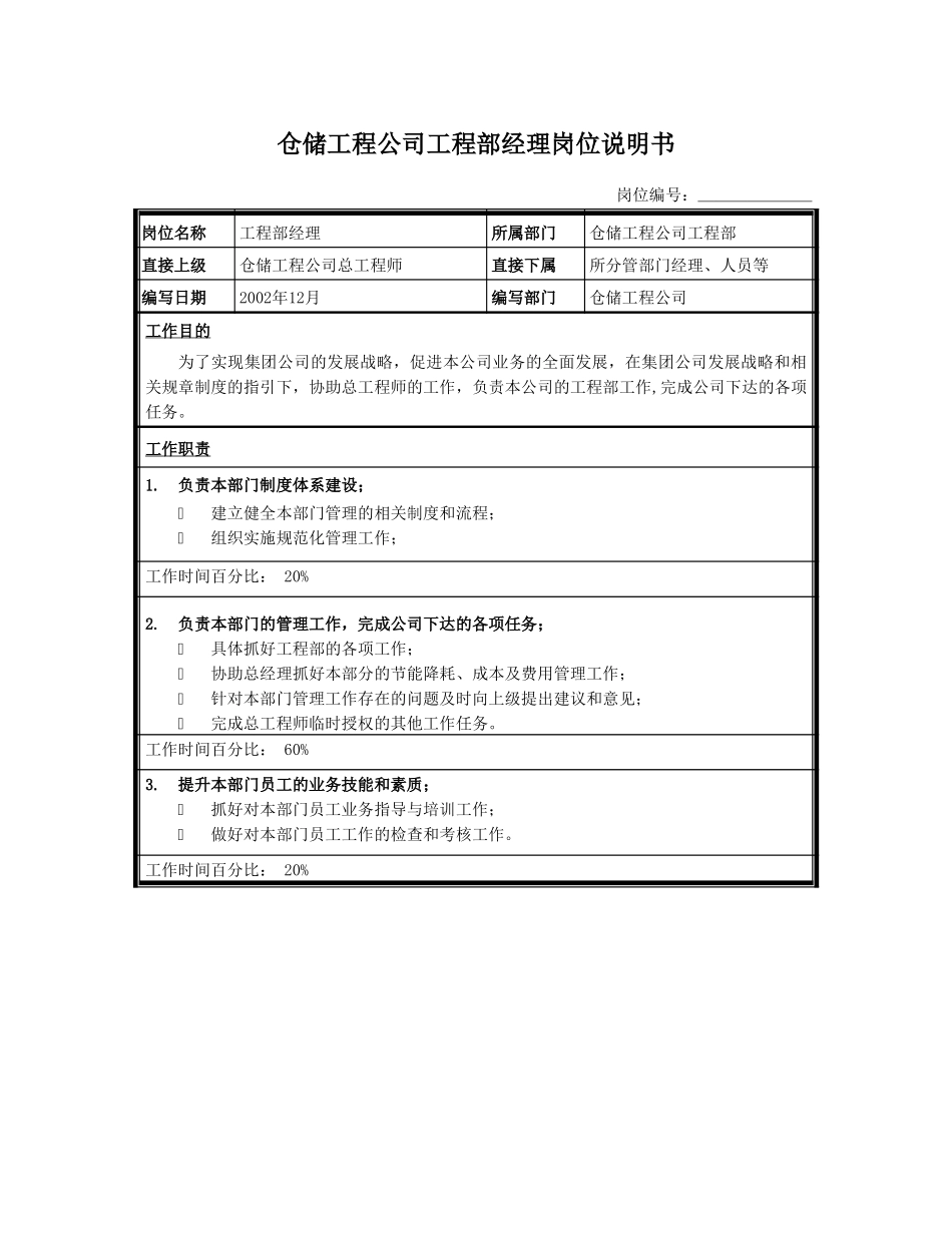 工程部经理.doc_第1页
