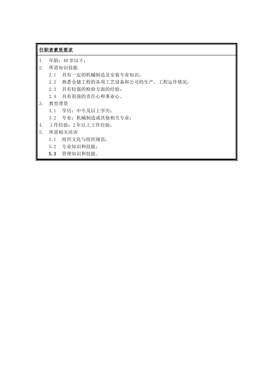 质检员.doc_第2页