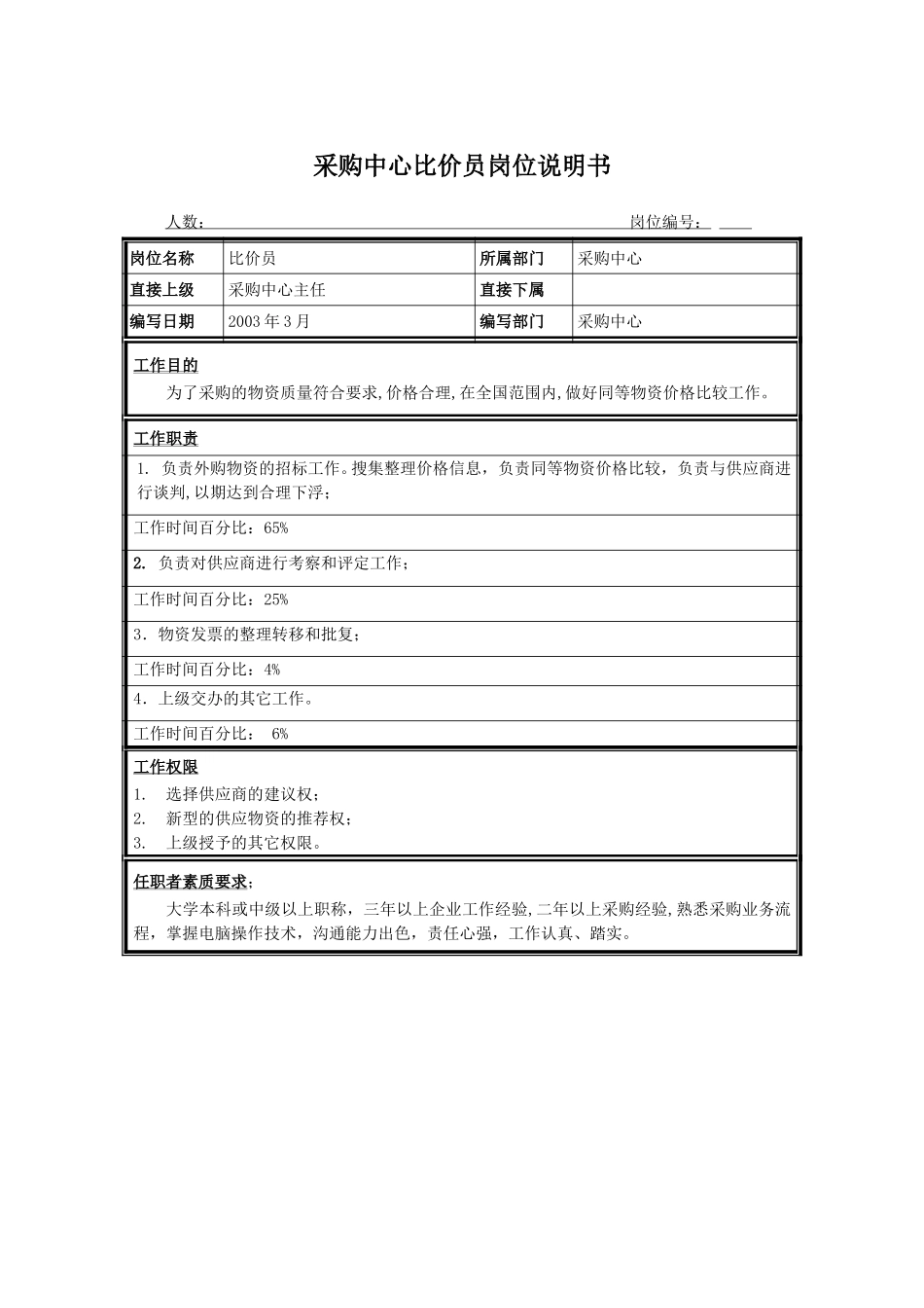 比价员.doc_第1页