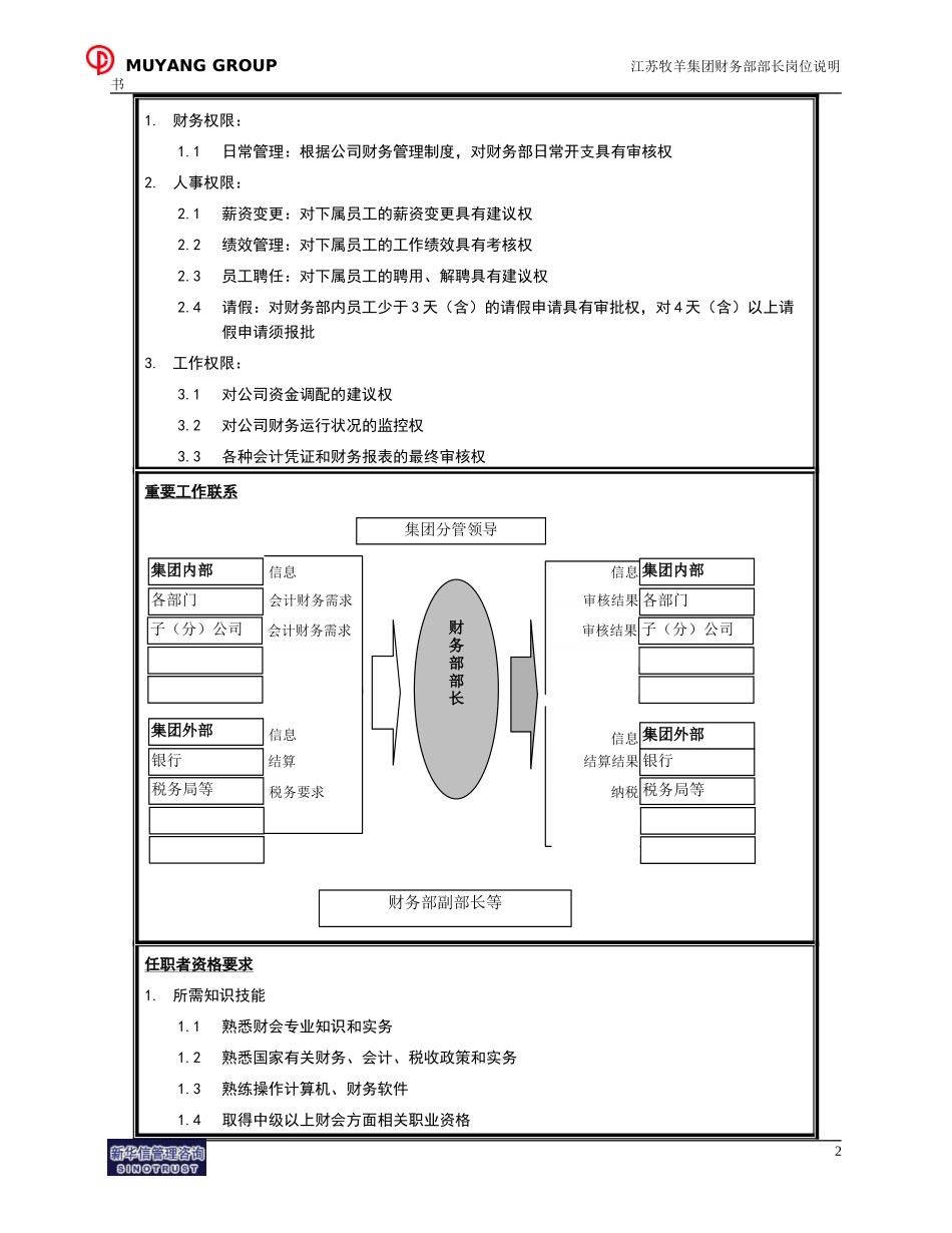 财务部部长岗位说明书.doc_第2页