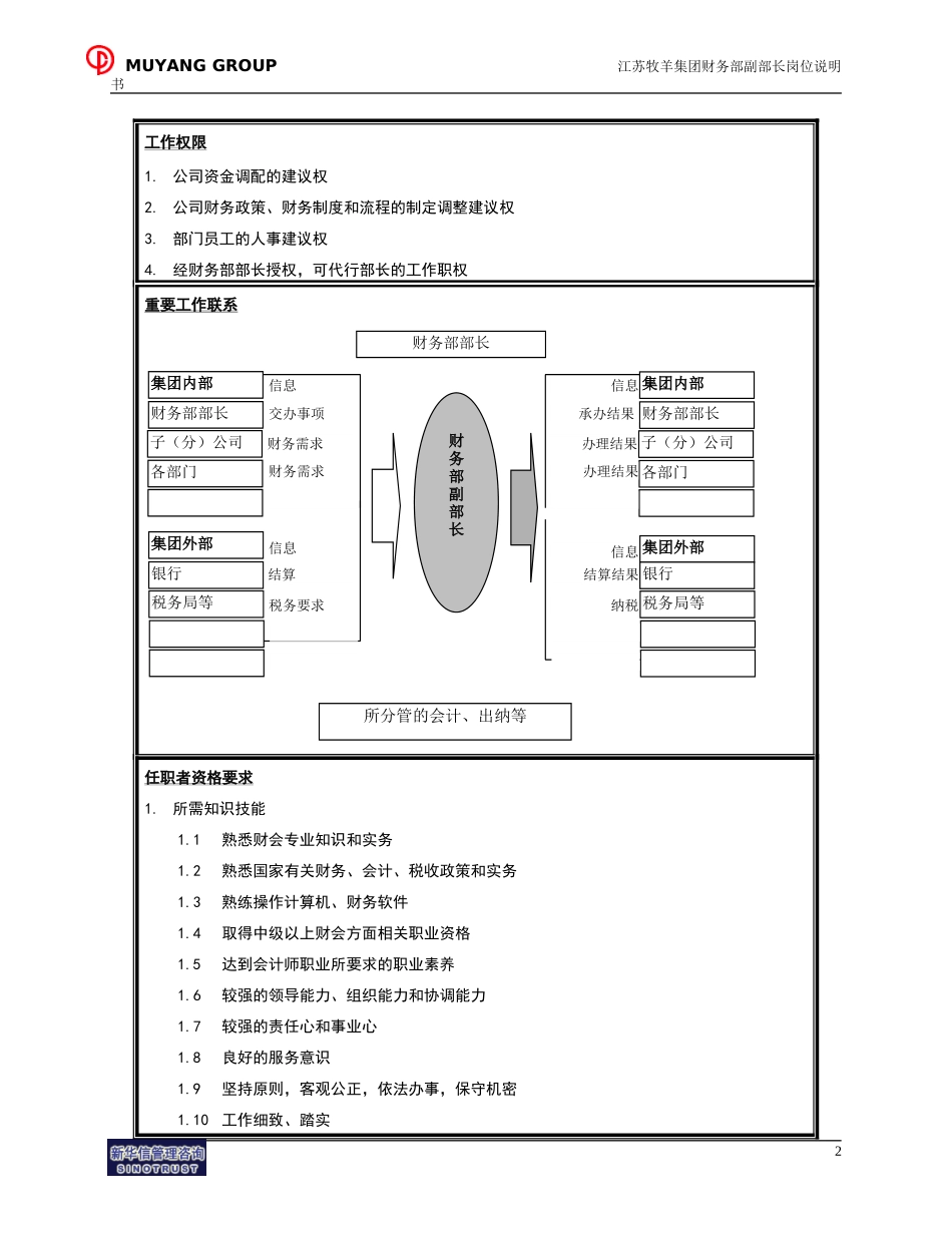 财务部副部长岗位说明书.doc_第2页