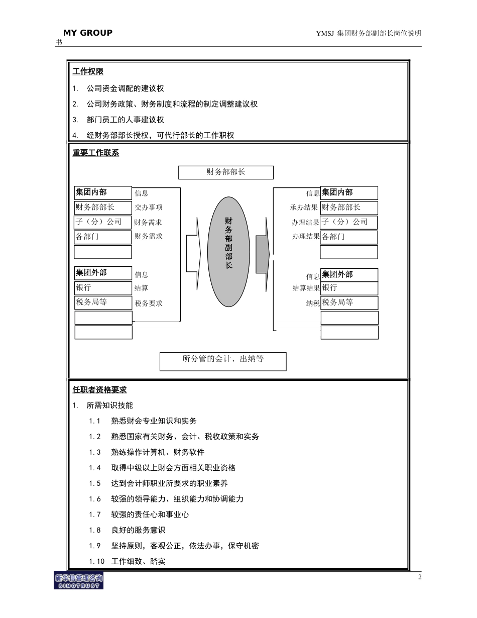 财务部副部长岗位说明书KM版.doc_第2页