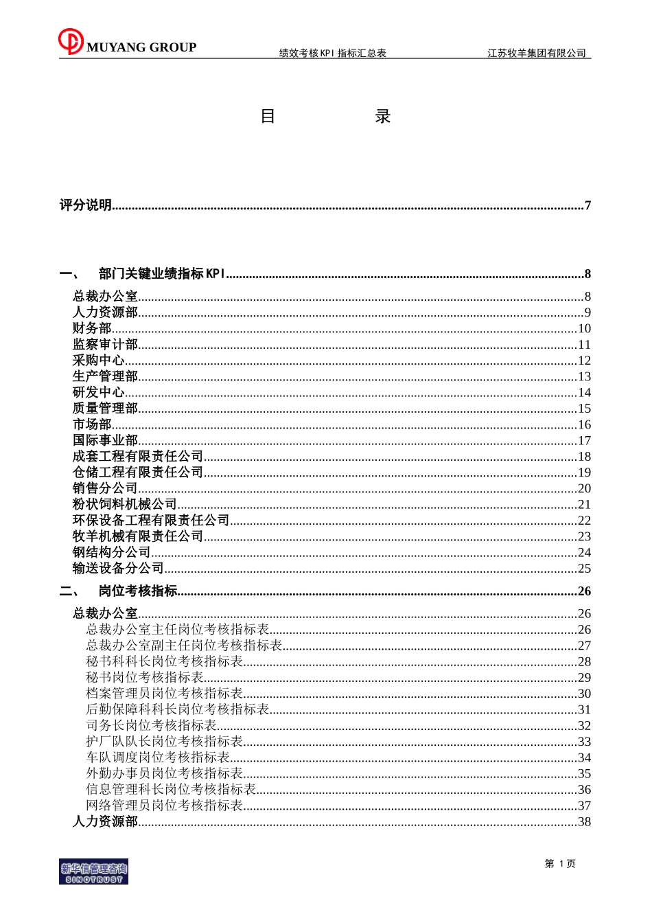 江苏牧羊集团有限公司--绩效考核指标汇编.doc_第2页