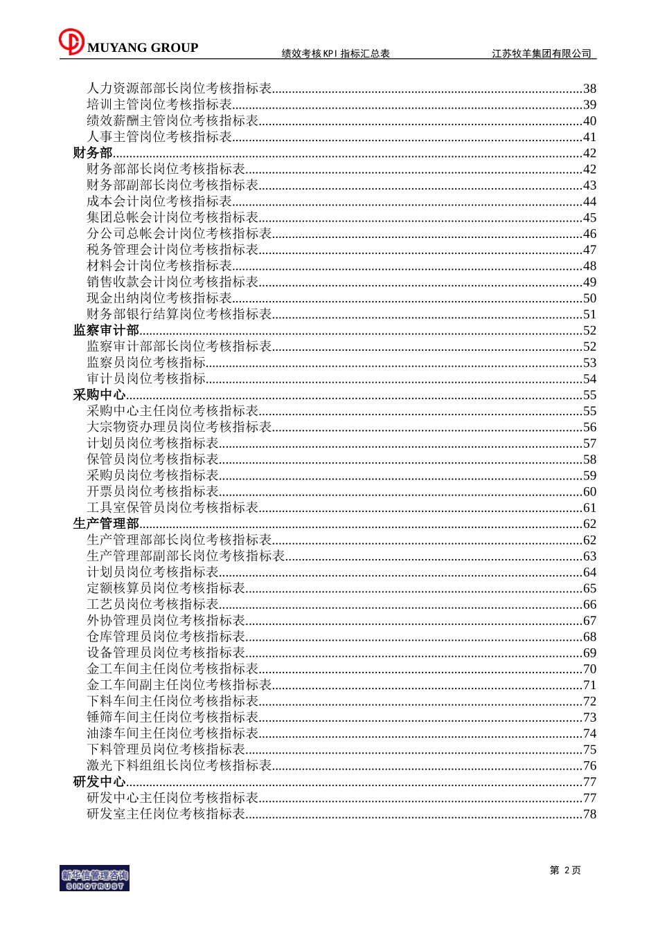 江苏牧羊集团有限公司--绩效考核指标汇编.doc_第3页