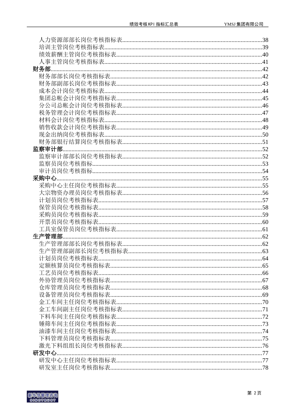 江苏牧羊集团有限公司--绩效考核指标汇编KM版.doc_第3页