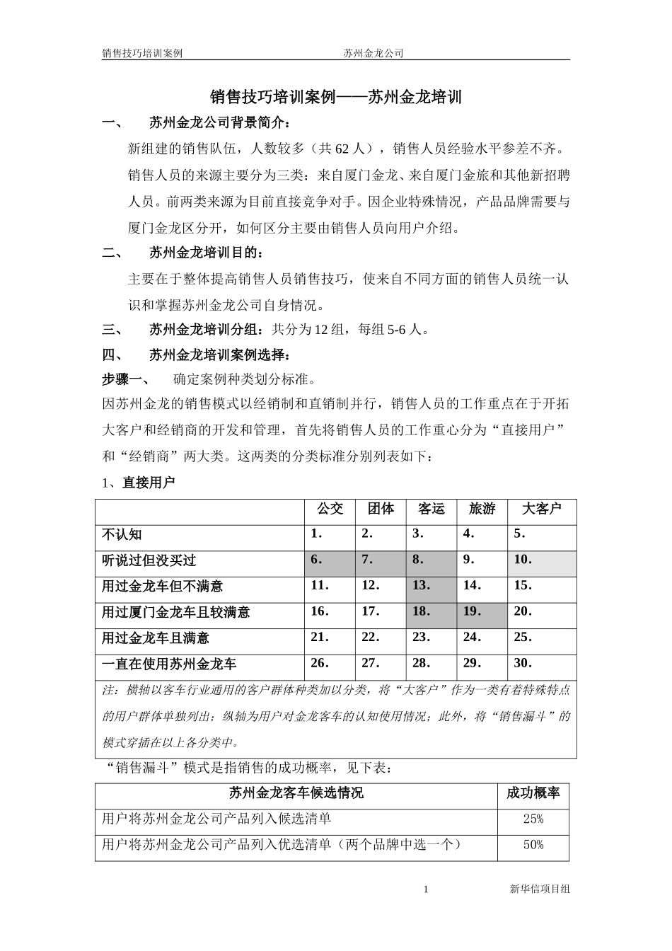 苏州金龙培训.doc_第1页