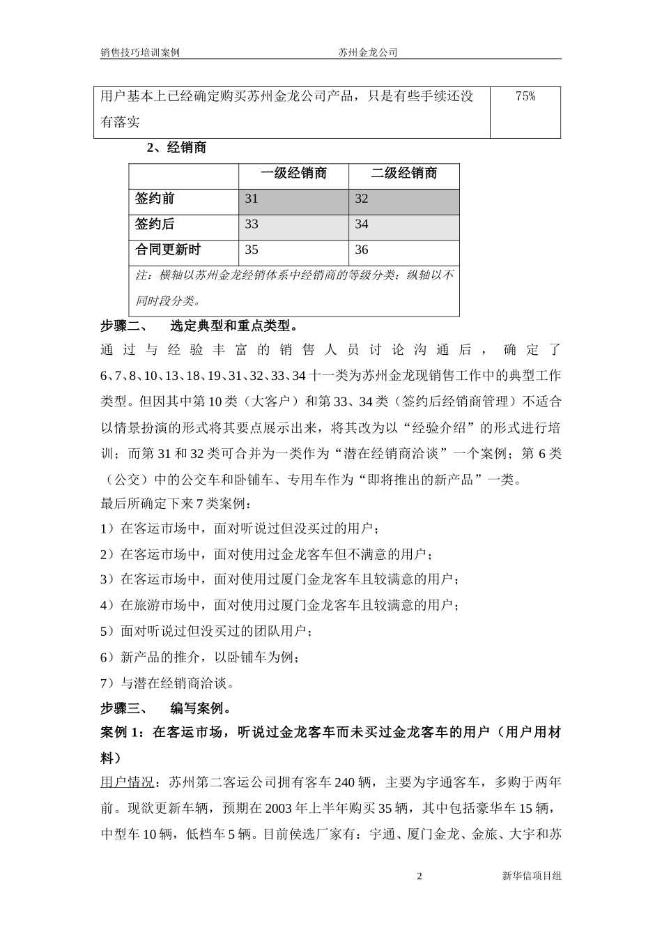 苏州金龙培训.doc_第2页
