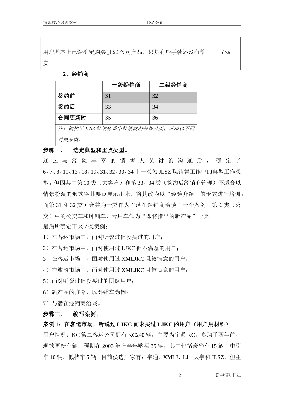 JLSZ培训KM.doc_第2页