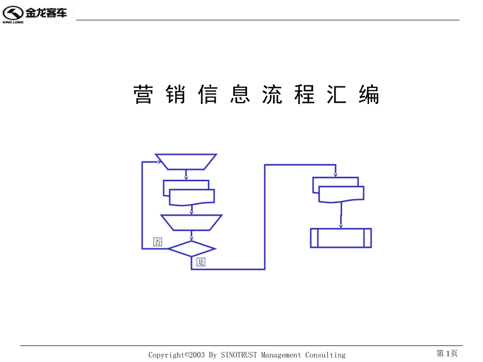 A营销信息流程汇编.ppt_第1页