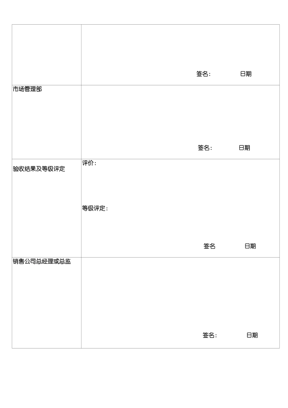 特约经销商申请表.doc_第2页