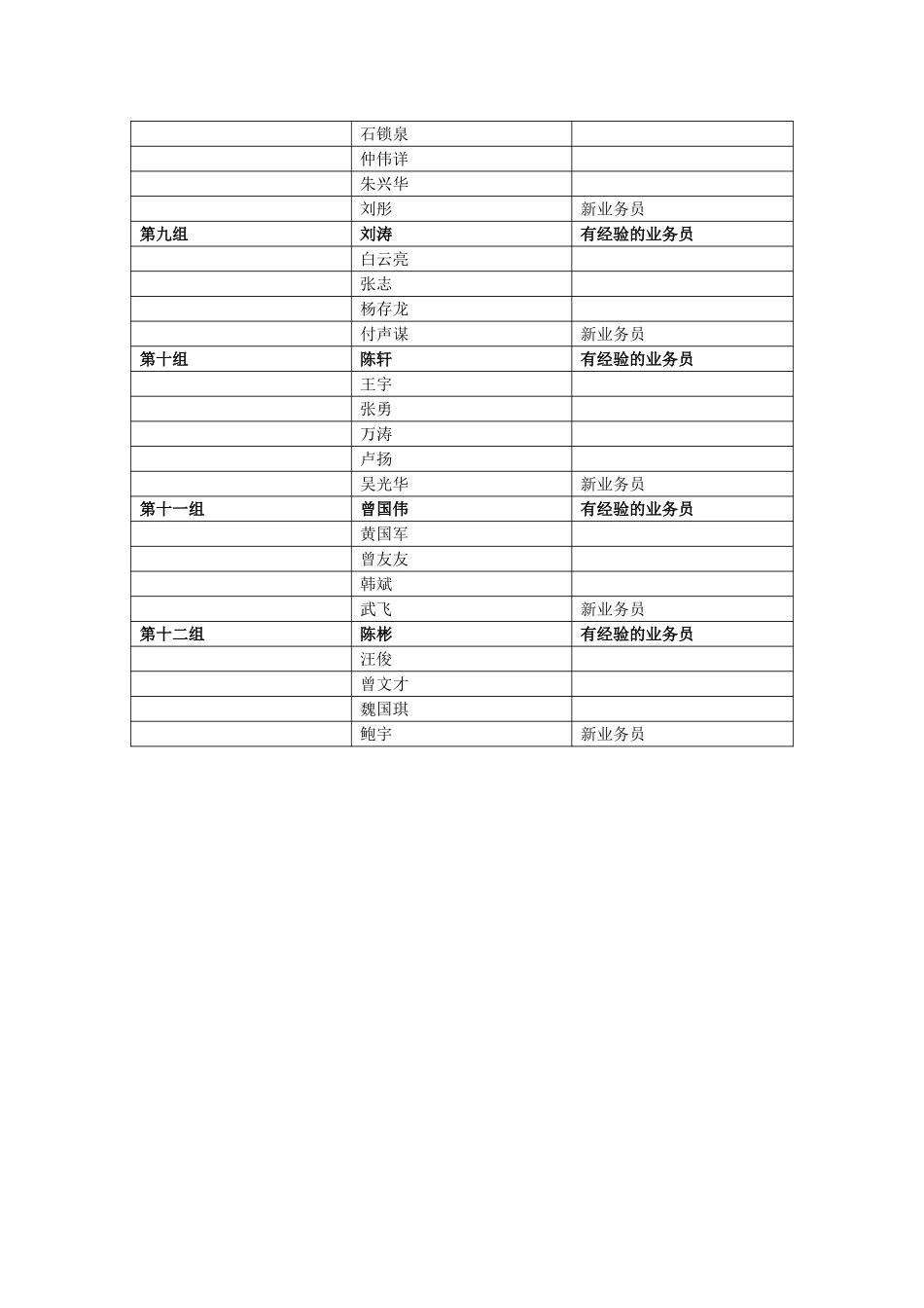 分 组.doc_第2页