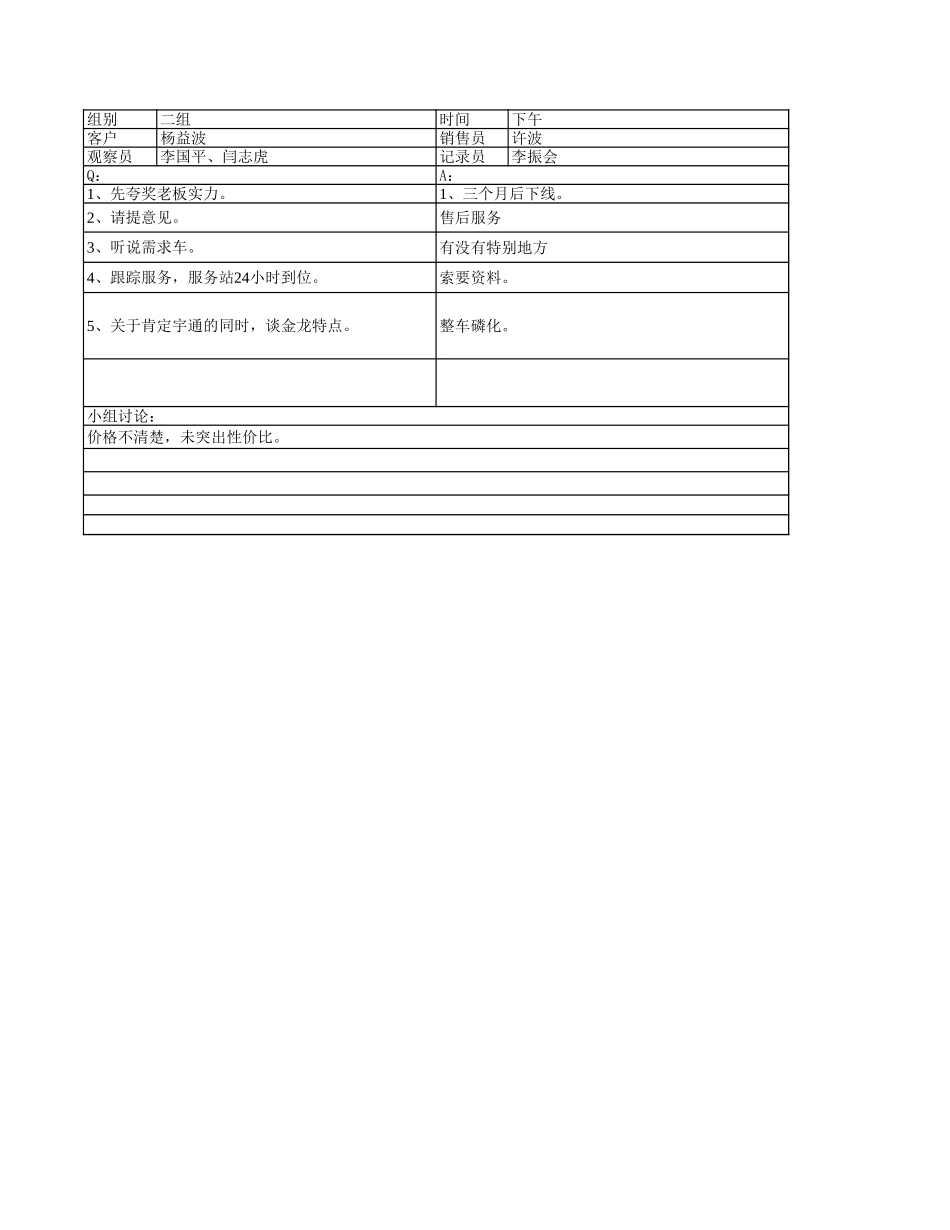 案例六.xls_第2页