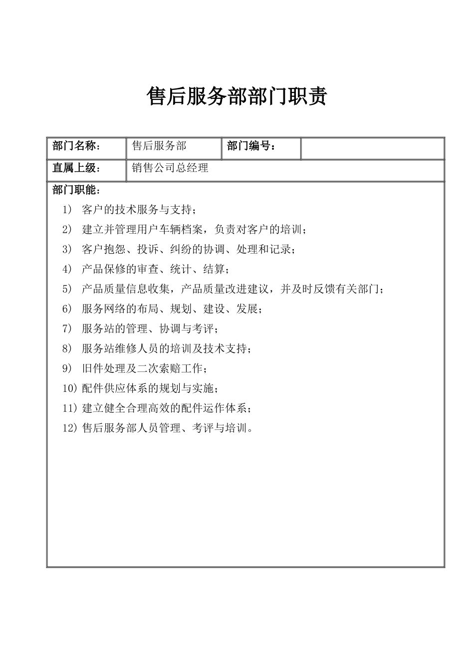售后服务部部门职责.doc_第1页