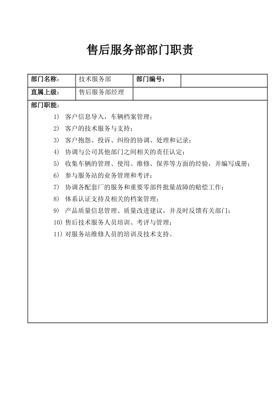 售后服务部部门职责.doc_第2页